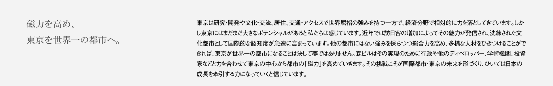 森ビル公式HP Keywords